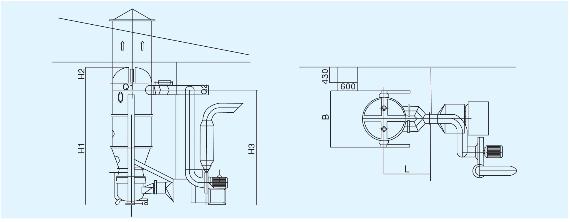 FLP ϵ�ж๦Ч�������»�����